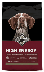 Comida para Perro High Energy 